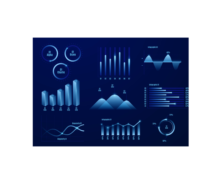 Statistics- a chart with multiple statistical graphs; bar charts, pie charts X and Y axis charts.